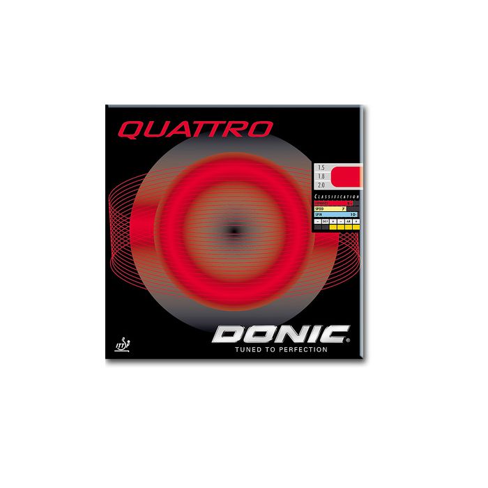 Photo de revetement-donic-quattro