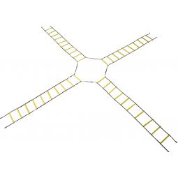 ECHELLE DE VÉLOCITÉ EN CROIX