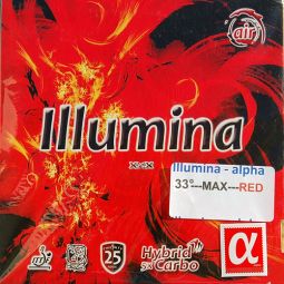 Revêtement AIR Illumina alpha