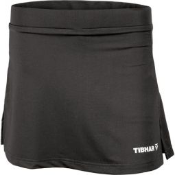Jupette Tibhar Mundo